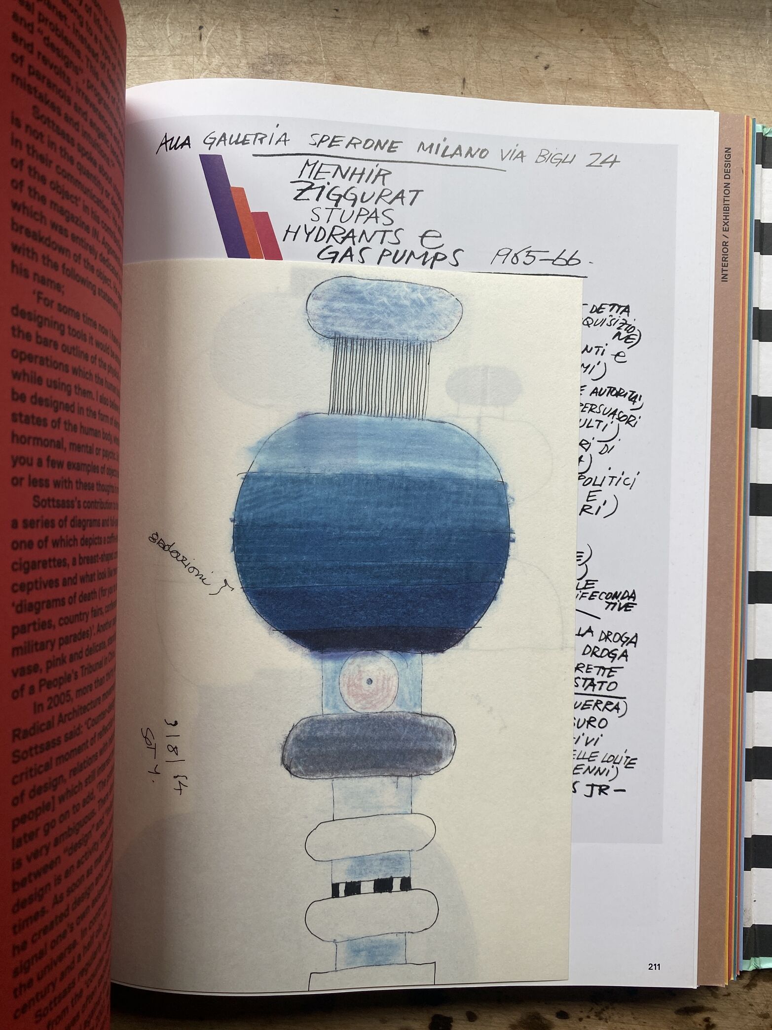 Ettore Sottsass Monograph Book